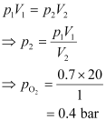 States of Matter (Old NCERT) NCERT Solutions | Chemistry for JEE Main & Advanced
